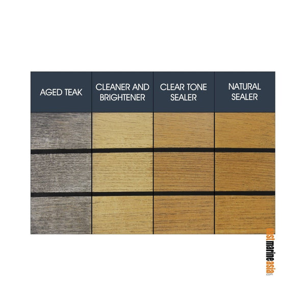 JustTeak Teak Cleaner & Brightener Kit (Part 1 & 2)