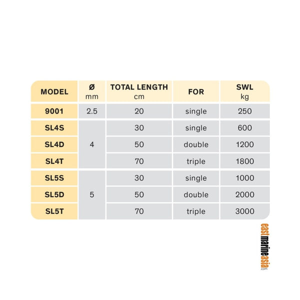 Antal Mini Snap Loop
