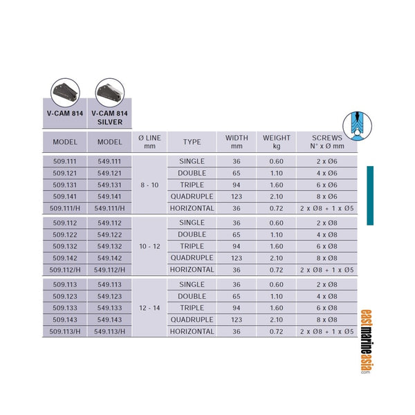 Antal V-cam 814 Clutch - Single