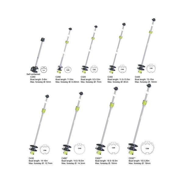 Profurl Manual Reefing Systems - Cruising Range C430